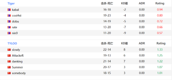 巴西游戏展会上的中国游戏魅力