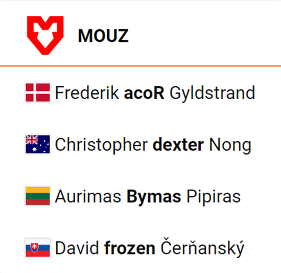 小虎出装错误揭秘：装备选择失误导致资源浪费