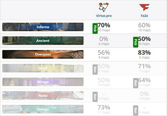 中国战队AG.AL勇夺电竞世界杯英雄联盟亚军