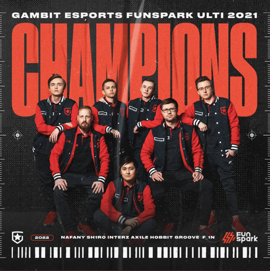 王者荣耀十周年庆典用户活跃度创新高