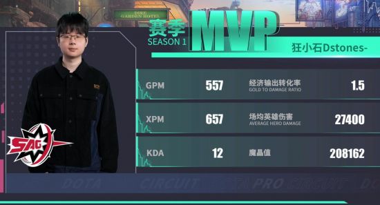 T1与DK巅峰对决引发热议